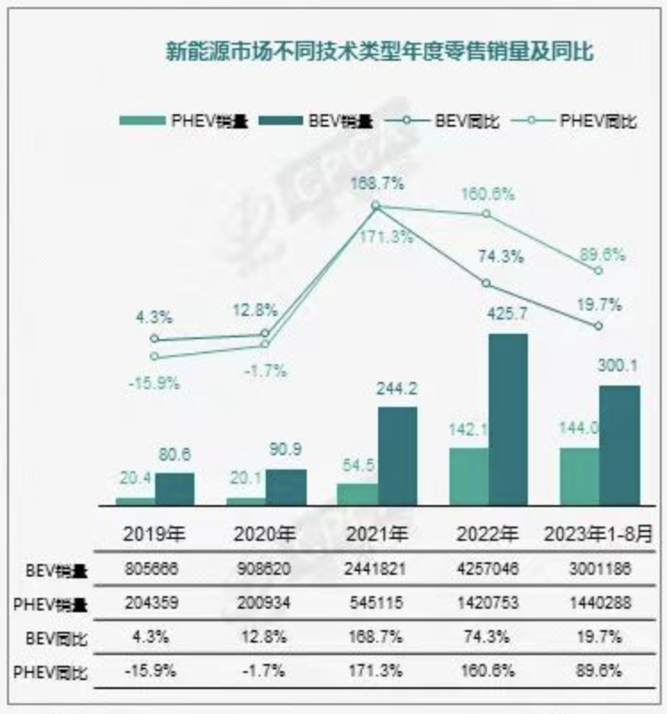 雷军和余承东，不学马斯克了