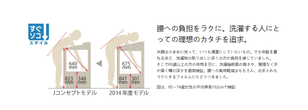 银发族遇上双十一：家电适老改造仍需努力