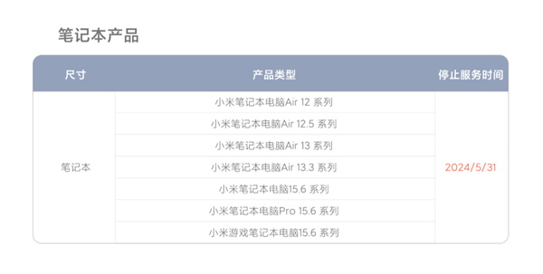 小米宣布停止对首批笔记本提供官方维修服务