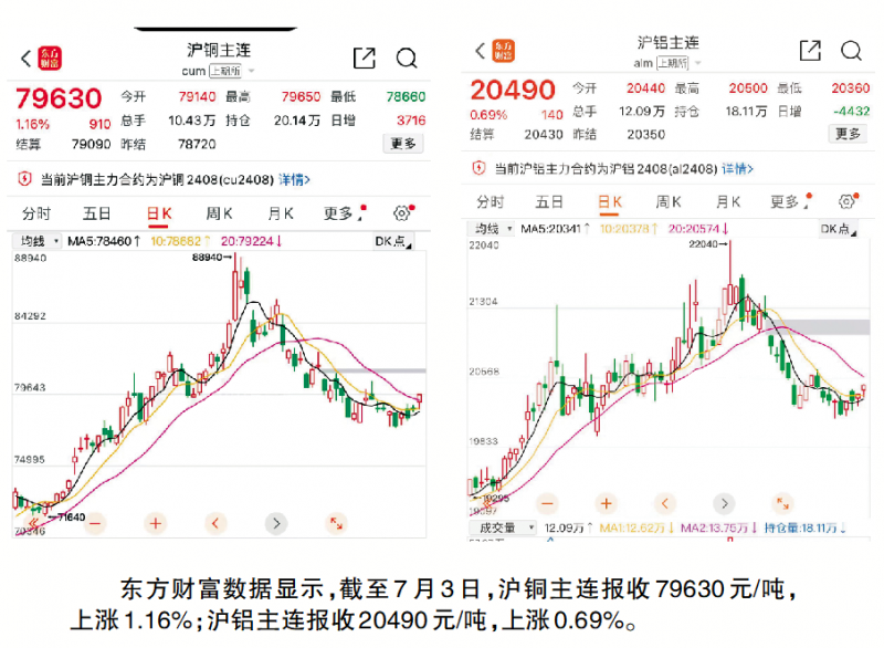 空调行业再起“铝铜之争”！业内称空调铝代铜技术仍有待验证