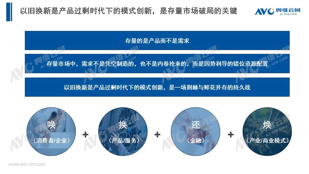 以旧换新政策指引下的“三家融合”新零售