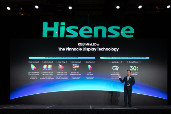 海信CES发布全新一代RGB-Mini LED，全球首创玲珑4芯真彩背光