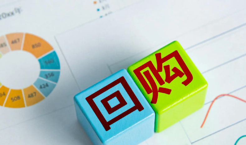 1.498亿港元护盘，小米回购背后的长期逻辑