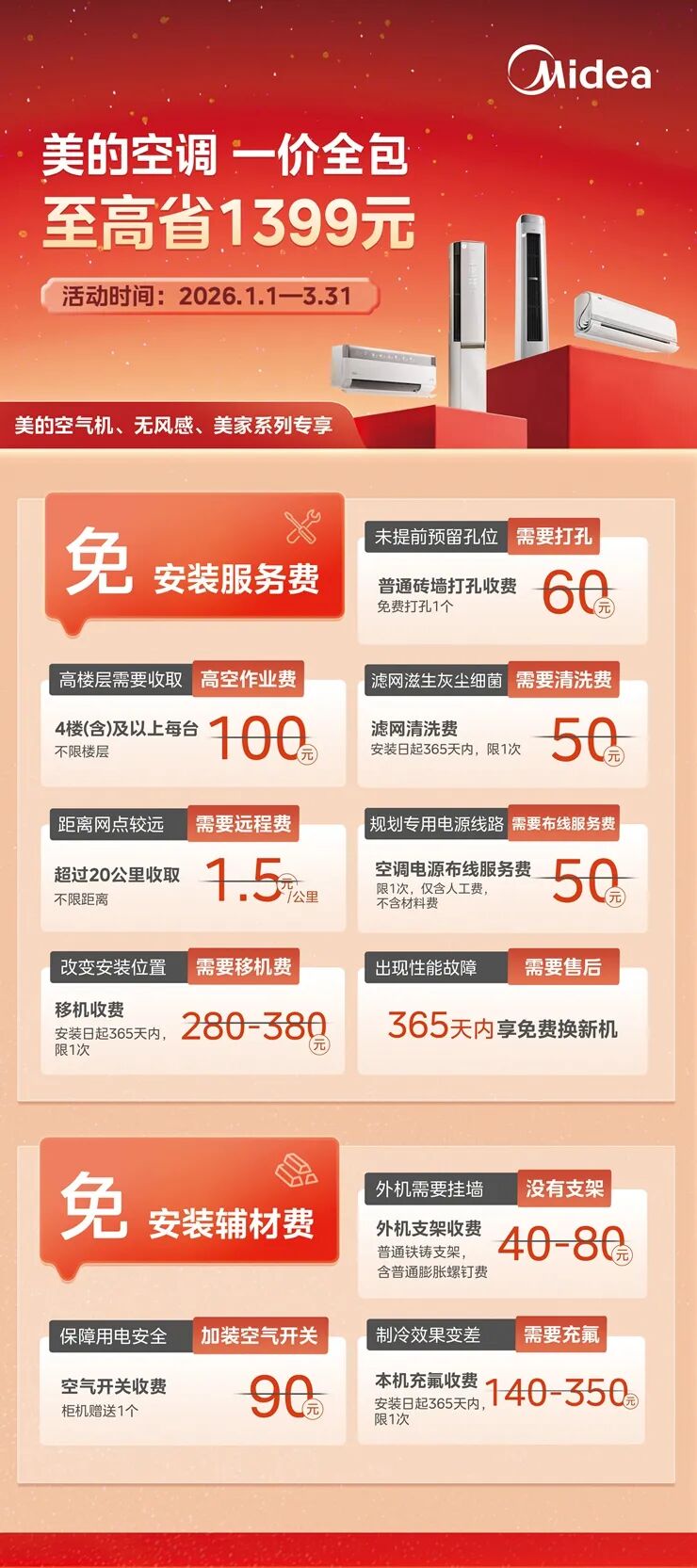 不用再给安装费！？美的火三月一价全包为安装成本买单