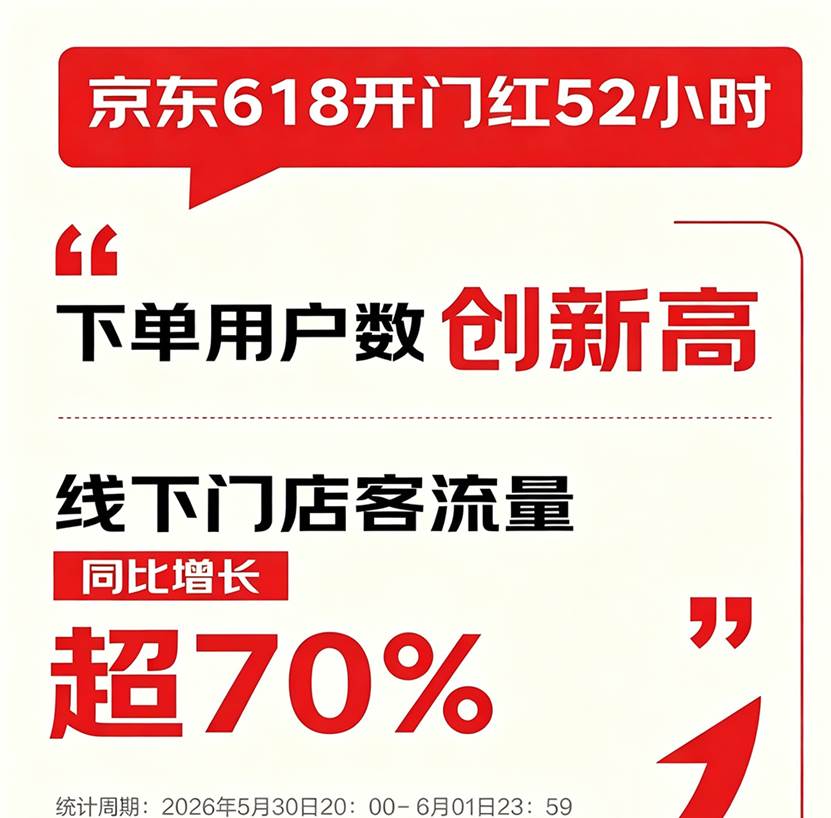 这份战报，或揭露厨电行业2026年突围路径