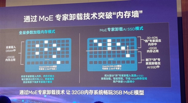 不是概念噱头！英特尔用三招让智能体PC真正人人可用
